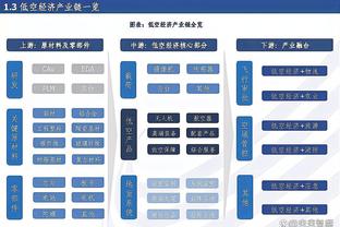 雷竞技登录截图4